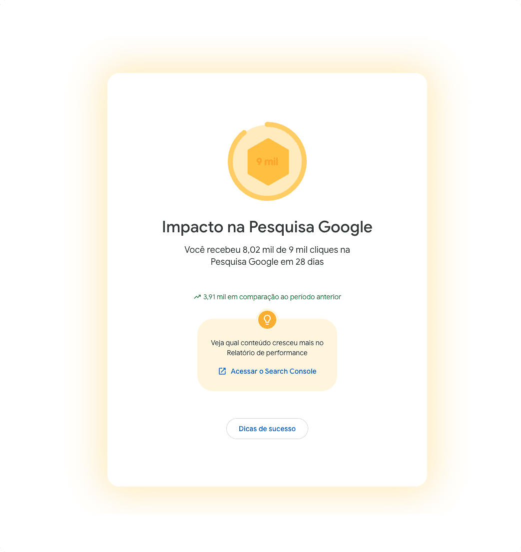 Acompanhe os impactos de sua página. Analise os parâmetros para te ajudar a criar a estratégia de futuros